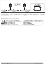 Предварительный просмотр 7 страницы Performance In Lighting TYK+ 10 RGBW Installation Instructions Manual