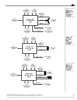 Preview for 17 page of Performance Motion Devices CME N Series User Manual