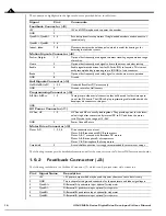 Preview for 18 page of Performance Motion Devices CME N Series User Manual