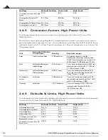 Preview for 52 page of Performance Motion Devices CME N Series User Manual