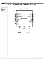 Предварительный просмотр 28 страницы Performance Motion Devices Juno MC71112 User Manual