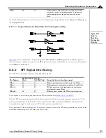 Preview for 51 page of Performance Motion Devices Juno MC71112 User Manual