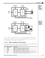 Preview for 15 page of Performance Motion Devices Magellan DK58113 User Manual