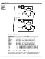 Preview for 28 page of Performance Motion Devices Magellan DK58113 User Manual