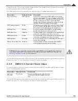 Preview for 29 page of Performance Motion Devices Magellan DK58113 User Manual