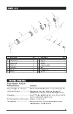 Preview for 5 page of Performance Tool M682 Owner'S Manual