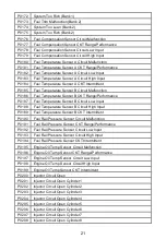 Preview for 22 page of Performance Tool MaxiScan MS300 Manual