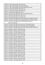 Preview for 24 page of Performance Tool MaxiScan MS300 Manual