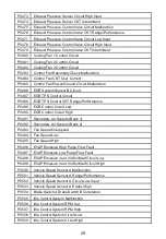 Preview for 30 page of Performance Tool MaxiScan MS300 Manual