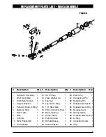 Preview for 7 page of Performance Tool W1611 Owner'S Manual