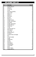 Preview for 7 page of Performance Tool W1627 Owner'S Manual