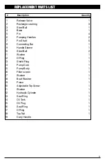 Preview for 7 page of Performance Tool W1643 Owner'S Manual