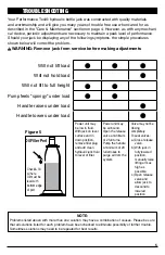 Preview for 5 page of Performance Tool W1644 Owner'S Manual