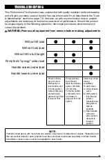 Preview for 9 page of Performance Tool W1651 Owner'S Manual