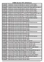 Preview for 43 page of Performance Tool W2976 Owner'S Manual