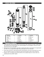 Preview for 3 page of Performance Tool W41029 Owner'S Manual