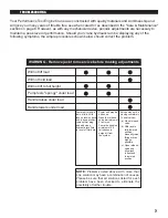 Preview for 6 page of Performance Tool W41029 Owner'S Manual