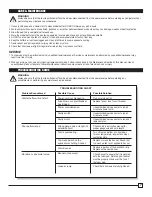 Preview for 7 page of Performance Tool W50053 Owner'S Manual