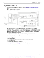 Предварительный просмотр 28 страницы Performance CPC324 Hardware Manual