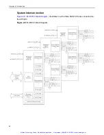 Предварительный просмотр 43 страницы Performance CPC324 Hardware Manual