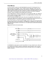 Предварительный просмотр 48 страницы Performance CPC324 Hardware Manual