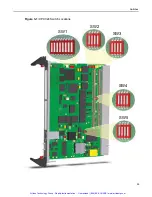 Предварительный просмотр 60 страницы Performance CPC324 Hardware Manual