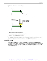 Предварительный просмотр 76 страницы Performance CPC324 Hardware Manual