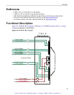 Предварительный просмотр 100 страницы Performance CPC324 Hardware Manual