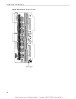 Предварительный просмотр 101 страницы Performance CPC324 Hardware Manual