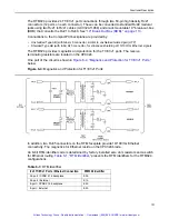 Предварительный просмотр 102 страницы Performance CPC324 Hardware Manual