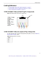 Предварительный просмотр 112 страницы Performance CPC324 Hardware Manual