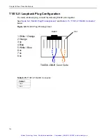 Предварительный просмотр 113 страницы Performance CPC324 Hardware Manual