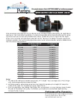 Preview for 5 page of PerformancePro Pumps ArtesianPro Owner'S Manual