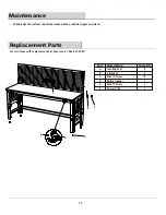 Предварительный просмотр 10 страницы Performax 211-4794 Assembly Instructions Manual