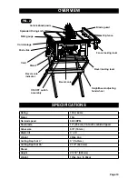 Предварительный просмотр 11 страницы Performax 240-3600 Operator'S Manual