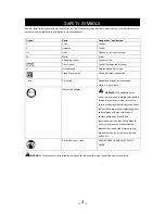 Preview for 3 page of Performax 240-3605 Operator'S Manual