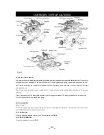 Preview for 11 page of Performax 240-3605 Operator'S Manual