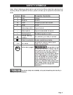 Preview for 3 page of Performax 240-3669 Operator'S Manual