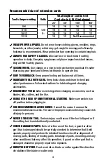 Preview for 4 page of Performax 240-3687 Operating Manual