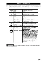 Preview for 3 page of Performax 240-3688 Operator'S Manual