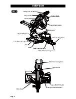 Preview for 12 page of Performax 240-3688 Operator'S Manual