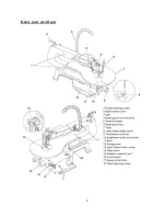 Preview for 9 page of Performax 240-3724 Operation And Safety Instructions