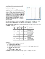 Preview for 14 page of Performax 240-3724 Operation And Safety Instructions