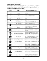 Preview for 4 page of Performax 241-0900 Operator'S Manual