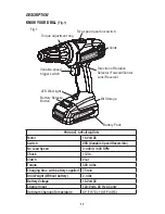 Preview for 11 page of Performax 241-0905 Operator'S Manual