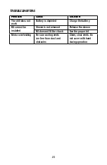 Preview for 23 page of Performax 241-0916 Operator'S Manual