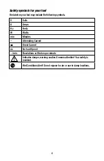 Preview for 4 page of Performax 241-0980 Operating Manual