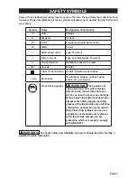 Preview for 3 page of Performax 241-0993 Operator'S Manual