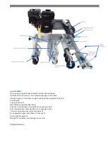 Предварительный просмотр 4 страницы PERGO SCHWAMMFIX POWER SPONGE 620P User & Safety Instructions