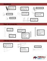 Preview for 3 page of Pergola kits USA Single-Beam Free-Standing Pergola Installation Manual